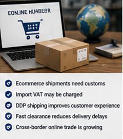 Międzynarodowe paczki ecommerce i operacje odprawy celnej dla zamówień online