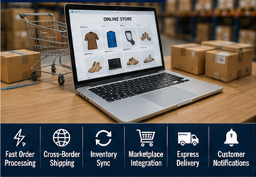 Operacje fulfillment w e-commerce zarządzające wysyłkami zamówień online na terenie Europy