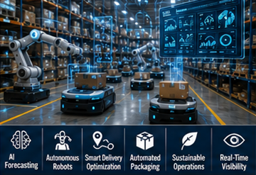 Magazyn przyszłości fulfillment z robotami, automatyzacją AI i inteligentnymi systemami logistycznymi