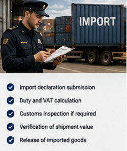 Importowany ładunek i procedury celne w europejskim terminalu logistycznym